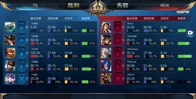会侵蚀挥棒 会侵蚀挥棒