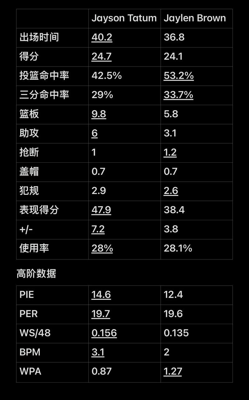 俱乐部以