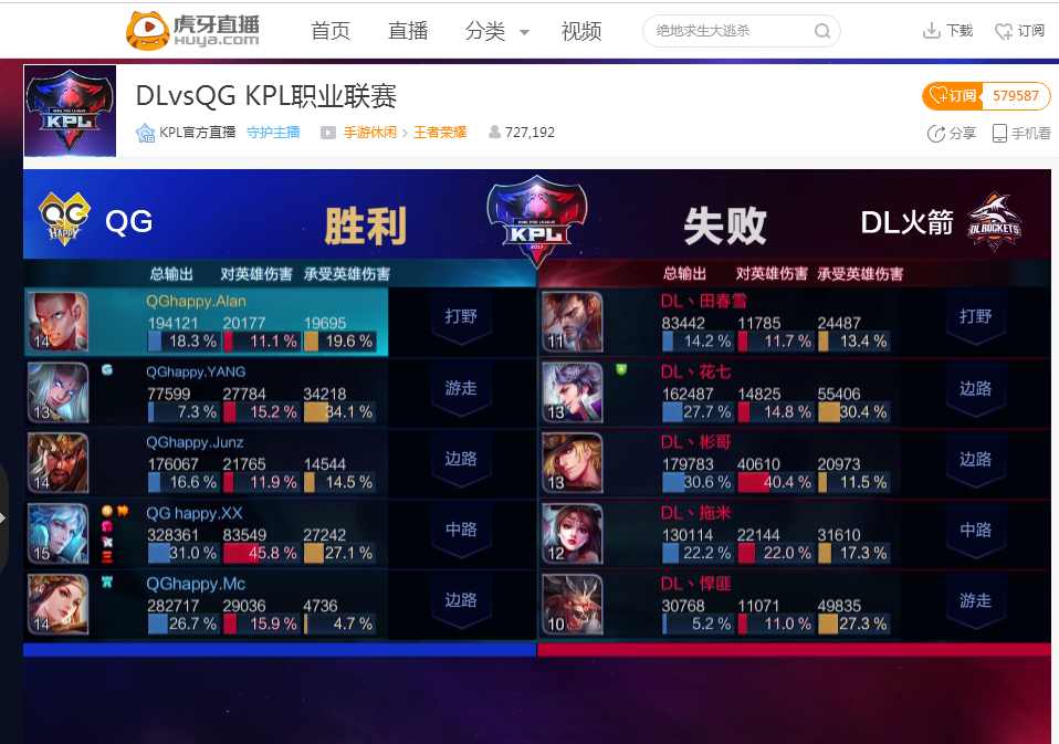 冲了超级个 冲了超级个